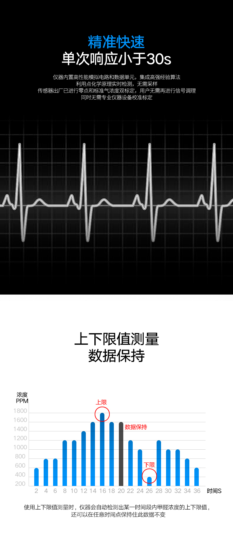 深达威测甲醛检测仪器家用室内便携式工业级空气质量测试仪-tmall_06