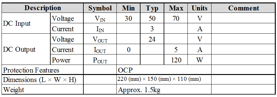df1e05a60526d34abe0982796452e8a4_PEK-120_spec.png