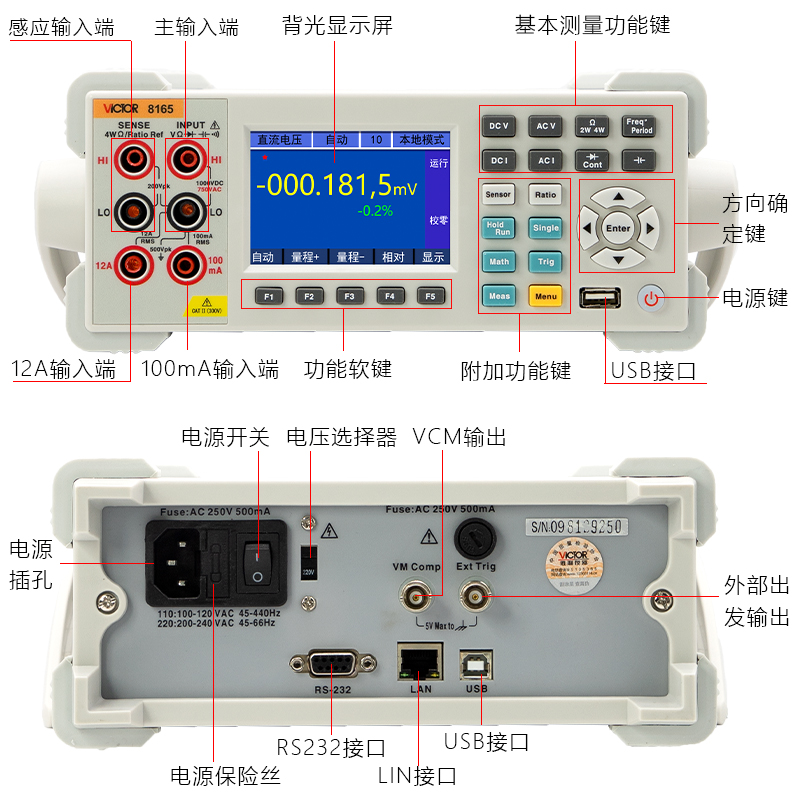 VICTOR 8165/8165A is a 6 ½ Digital high-precision and high-performance desktop digital multimeter