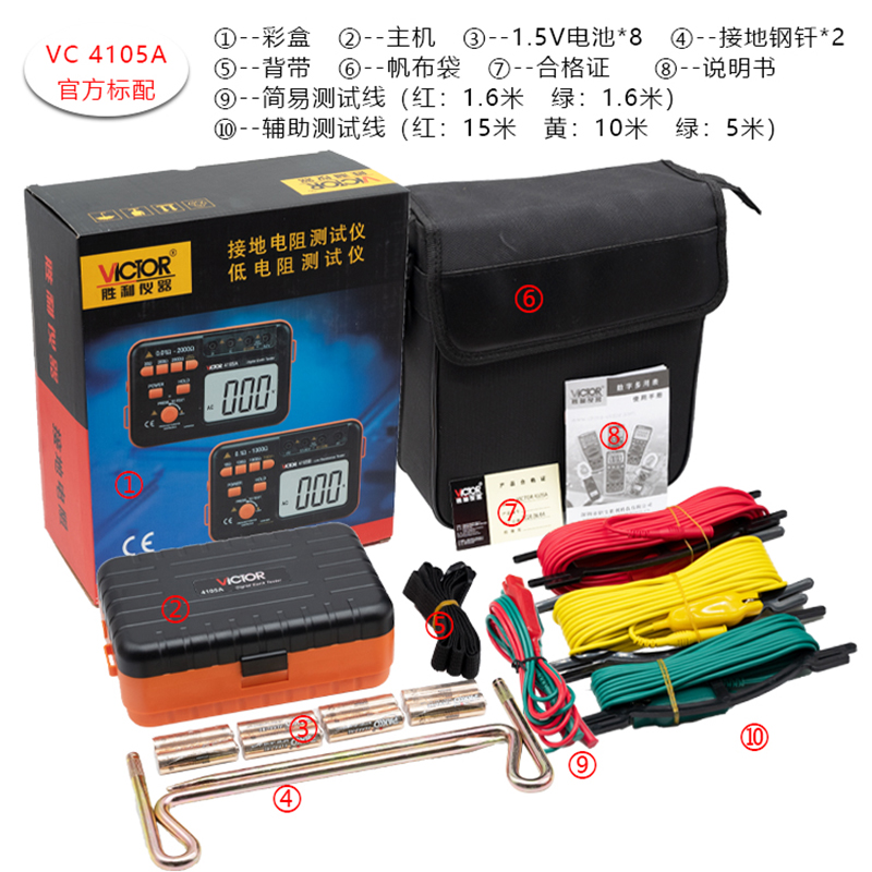 VICTOR 4105A grounding resistance tester (pile driving)
