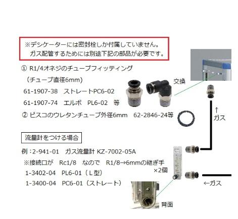 气体交换干燥箱 GD系列 