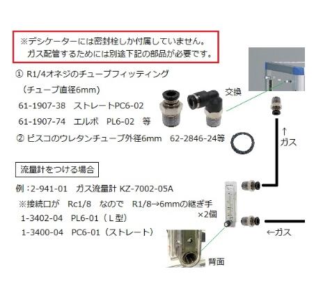 气体交换干燥箱 GD系列 