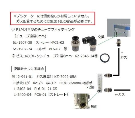 Gas recement moisture proof box (stainless steel frame) GDM series
    