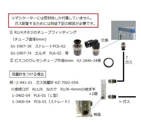 Gas recement moisture proof box (stainless steel frame) GDM series
    
