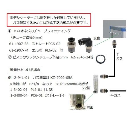 气体置换防潮箱(强化塑料框架) GDM系列