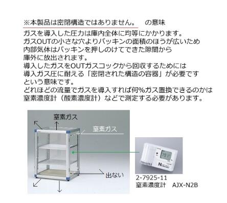 气体置换干燥箱 MGD系列 