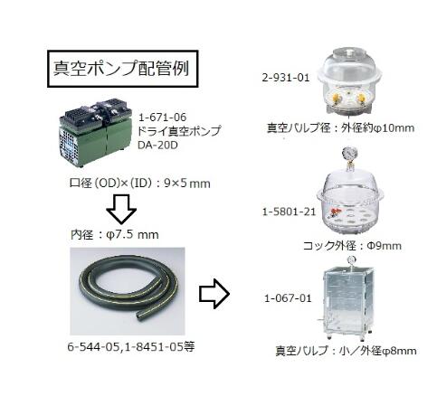 Vacuum moisture-proof box (with Chinese calibration certificate)
    