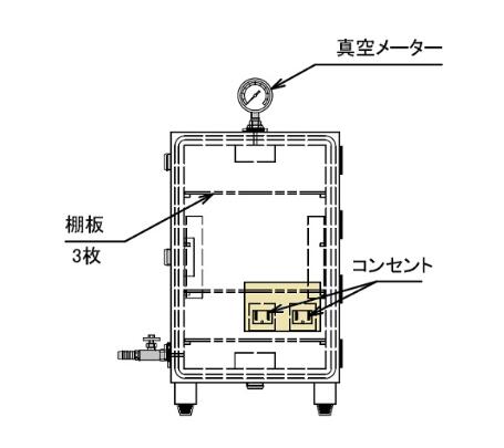 Vacuum moisture-proof box with plug
    