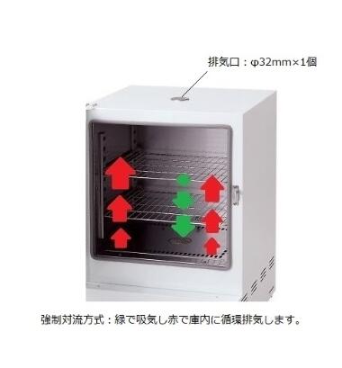 ETTAS constant temperature dryer (programmed · forced flow mode) Windowless OFP series
    