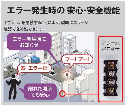 Drying box (natural convection/forced convection) (with inspection note)
    