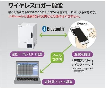 Drying box (natural convection/forced convection) (with inspection note)
    