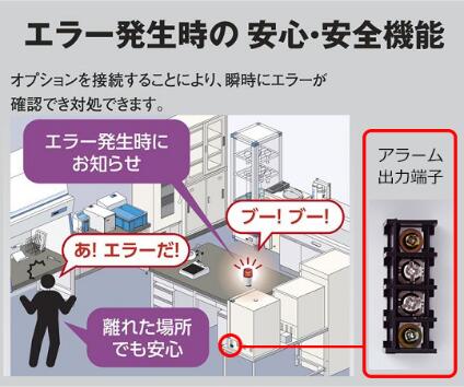 Multifunctional oven MOV series    
